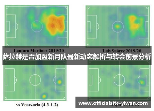 萨拉赫是否加盟新月队最新动态解析与转会前景分析 萨拉赫是否加盟新月队最新动态解析与转会前景分析