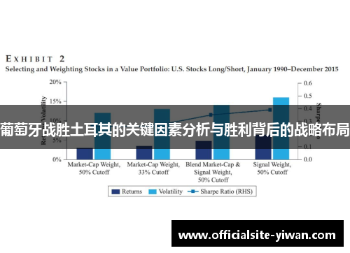 葡萄牙战胜土耳其的关键因素分析与胜利背后的战略布局 葡萄牙战胜土耳其的关键因素分析与胜利背后的战略布局