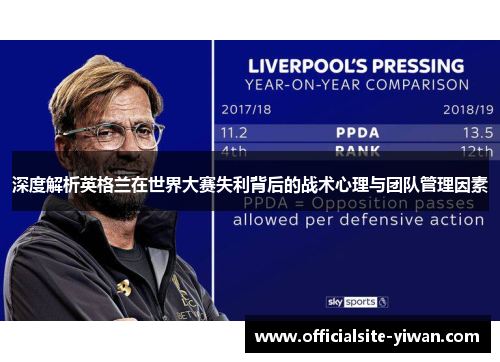 深度解析英格兰在世界大赛失利背后的战术心理与团队管理因素 深度解析英格兰在世界大赛失利背后的战术心理与团队管理因素