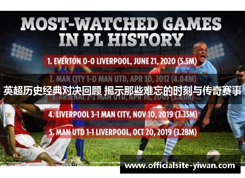 英超历史经典对决回顾 揭示那些难忘的时刻与传奇赛事
