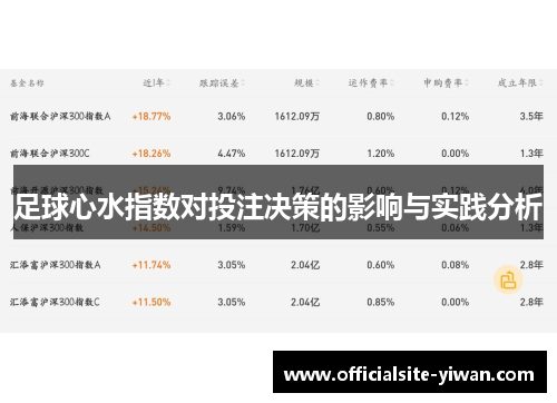 足球心水指数对投注决策的影响与实践分析