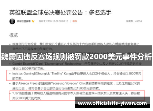 魏震因违反赛场规则被罚款2000美元事件分析