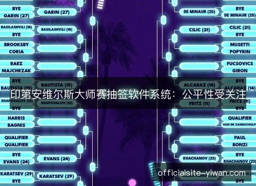 印第安维尔斯大师赛抽签软件系统：公平性受关注